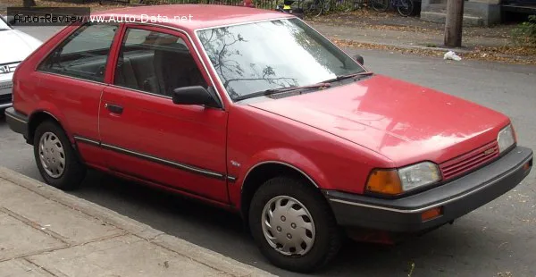 Mazda 323 323 III Hatchback (BF) 1.1 (54 лс) 1985 - 1987 — фото 2