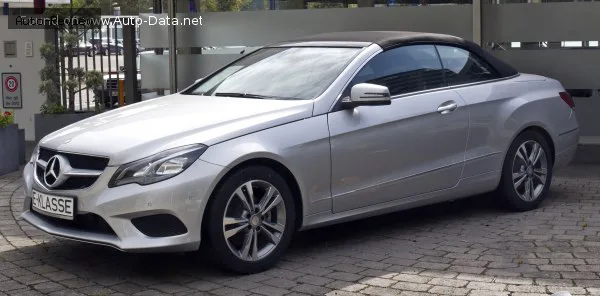 Mercedes-Benz E-Класс E-Класс Cabrio (A207, facelift 2013) E 200 (184 лс) 2013 - 2017 — фото 4