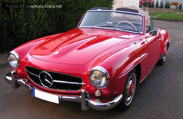 Mercedes-Benz SL SL Roadster (W121) 190 SL (105 лс) 1955 - 1963 — фото 4