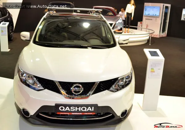 Nissan Qashqai Qashqai II (J11) 2.0 (141 лс) AWD Xtronic 2017 - 2019 — фото 2