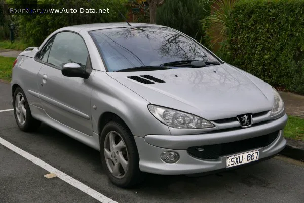Peugeot 206 206 CC 1.6i (109 лс) Automatic 2000 - 2007 — фото 2