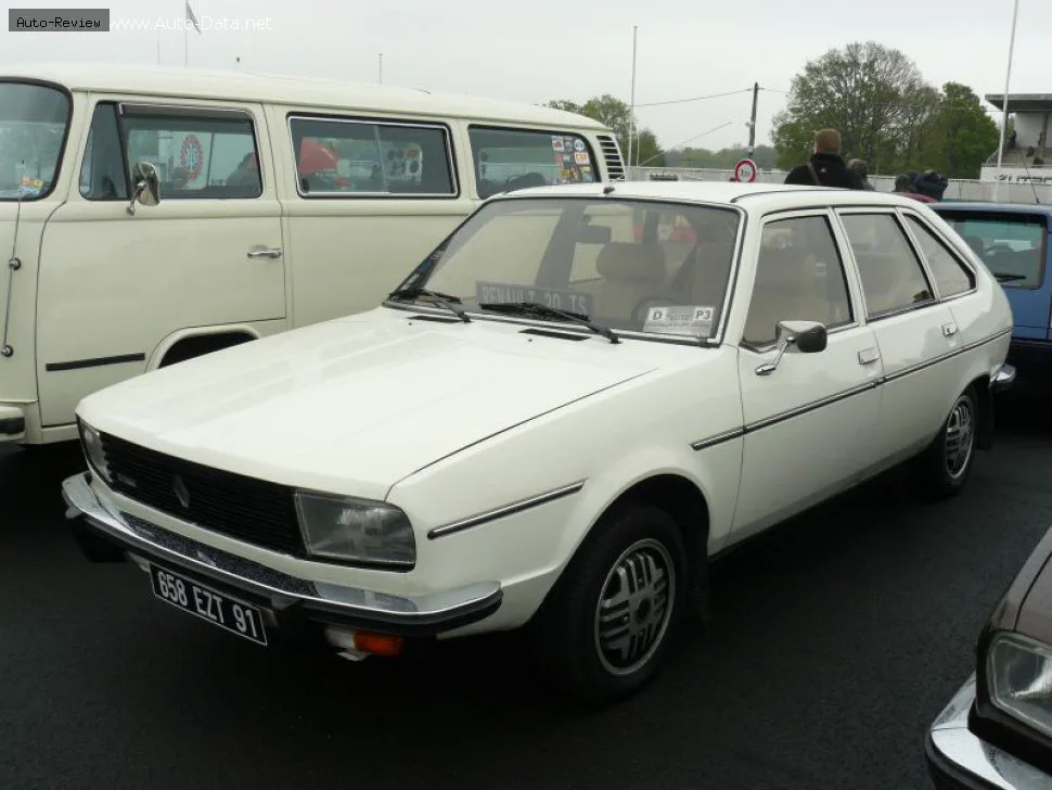 Renault 20 20 (127) 2.1 TD (86 лс) 1982 - 1983