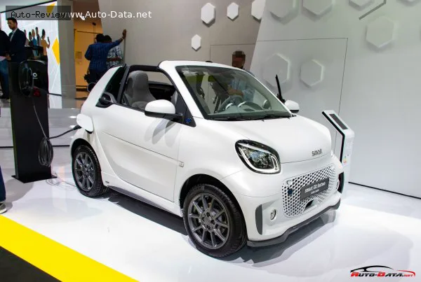 Smart EQ fortwo EQ fortwo cabrio (A453, facelift, 2019) 17.2 kWh (82 лс) 2020 - — фото 4