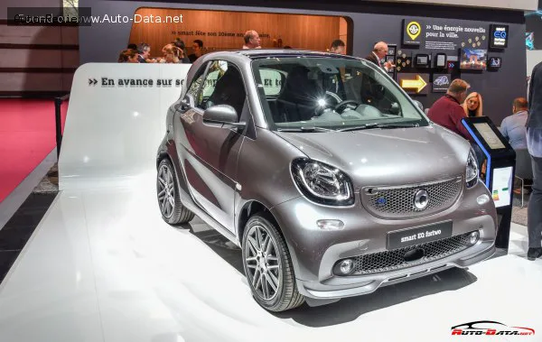Smart EQ fortwo EQ fortwo (C453) 17.6 kWh (82 лс) 2018 - 2019 — фото 2
