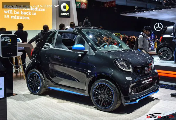 Smart EQ fortwo EQ fortwo cabrio (A453) 17.6 kWh (82 лс) 2018 - 2019 — фото 4