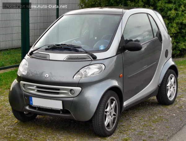 Smart Fortwo Fortwo Coupe (C450) 0.6i (45 лс) 1998 - 2006 — фото 2
