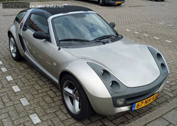 Smart Roadster Roadster coupe 1.4 i V6 (170 лс) 2003 - 2005 — фото 2