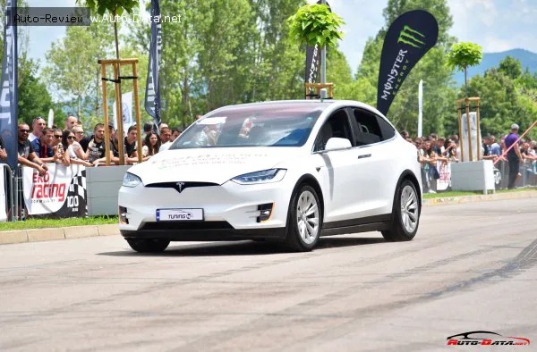 Tesla Model X Model X 90D 90 kWh (525 лс) Dual Motor AWD 2015 - 2017 — фото 2