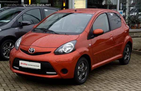 Toyota Aygo Aygo (facelift 2012) 1.0 VVT-i (68 лс) MultiMode 2012 - 2014 — фото 2