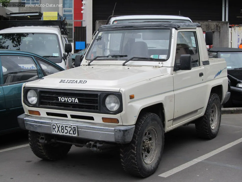 Toyota Blizzard Blizzard Soft Top 2.45 TD 4WD (85 лс) 1985 - 1994